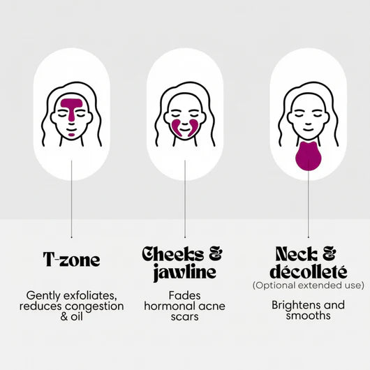 Alpha Arbutin + TXA Cream