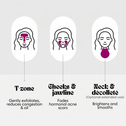 Alpha Arbutin + TXA Cream