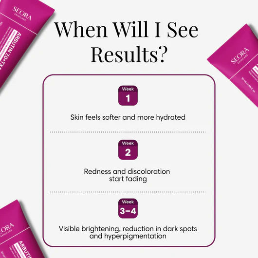 Alpha Arbutin + TXA Cream